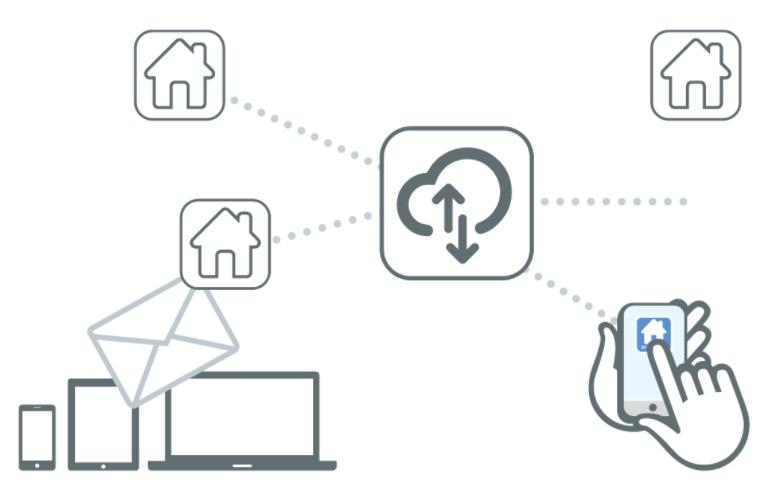 EWEB LAN FÜR CAPTURE