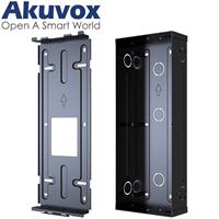 AV-R29C IN-WALL MOUNTING